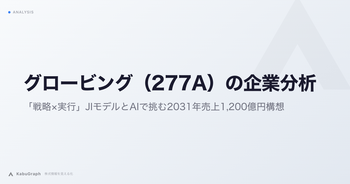 グロービング（277A）の企業分析｜「戦略×実行」JIモデルとAIで挑む2031年売上1,200億円構想
