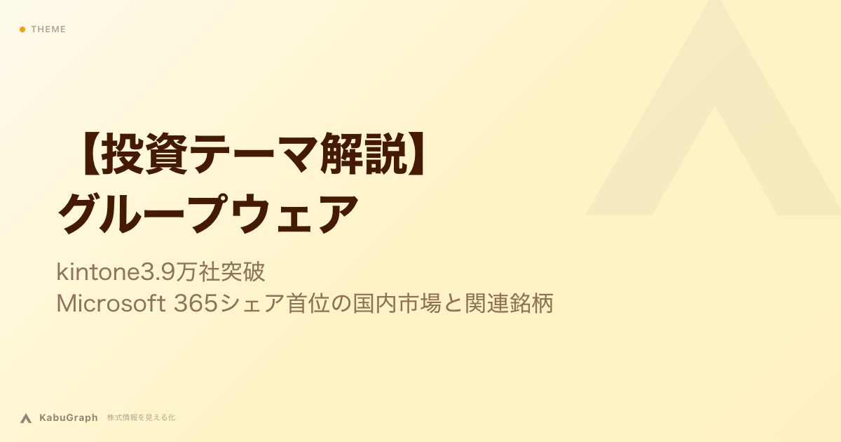 【投資テーマ解説】グループウェア｜kintone国内4万社・Microsoft 365利用率首位の市場と関連銘柄