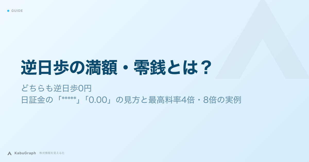 逆日歩の満額・零銭とは|どちらも逆日歩0円、日証金の「*****」「0.00」の見方と最高料率4倍・8倍の実例