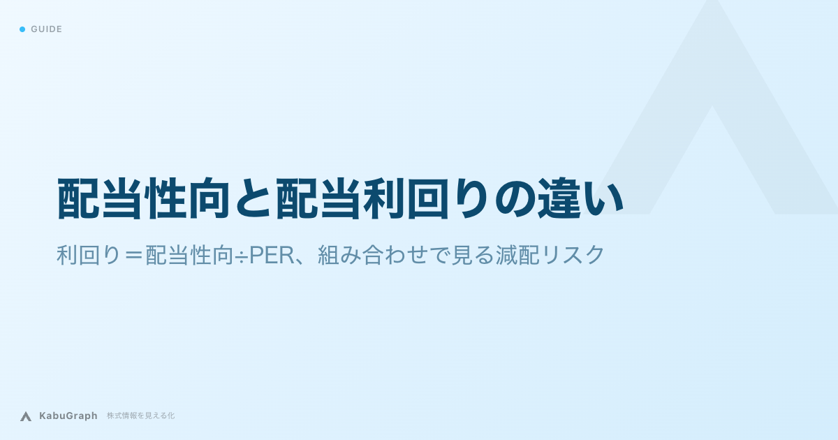 配当性向と配当利回りの違い|利回り=配当性向÷PER、組み合わせで見る減配リスク