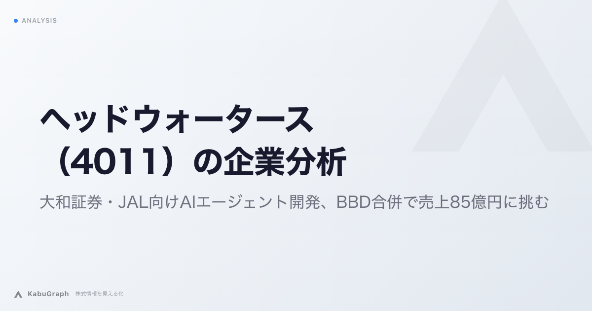 ヘッドウォータース（4011）の企業分析｜大和証券・JAL向けAIエージェント開発、BBD合併で売上85億円に挑む