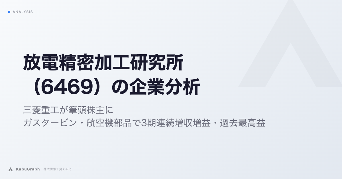 放電精密加工研究所（6469）の企業分析｜三菱重工が筆頭株主に、ガスタービン・航空機部品で3期連続増収増益・過去最高益