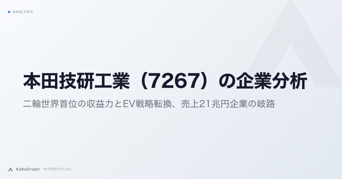 本田技研工業（7267）の企業分析｜二輪世界首位の収益力とEV戦略転換、売上21兆円企業の岐路