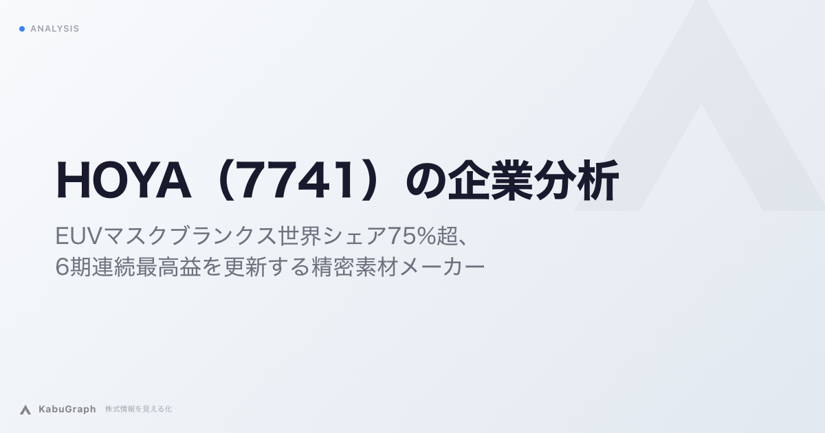 HOYA（7741）の企業分析｜EUVマスクブランクスを寡占供給、6期連続最高益を更新する精密素材メーカー