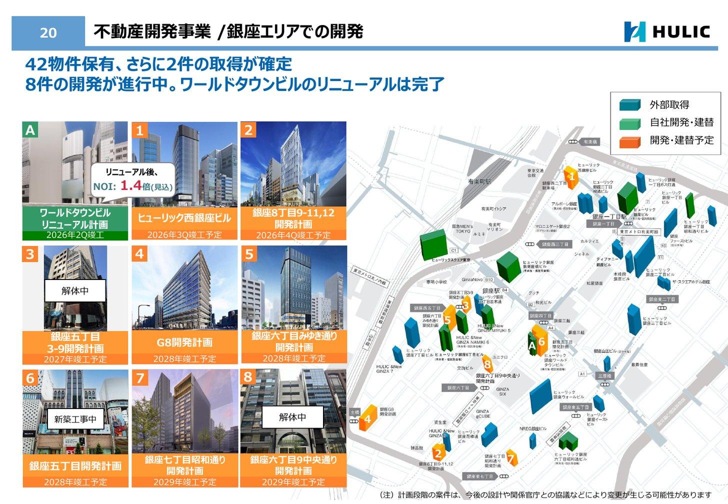 銀座エリアでの開発計画と保有物件の地図（42物件保有、8件の開発が進行中）