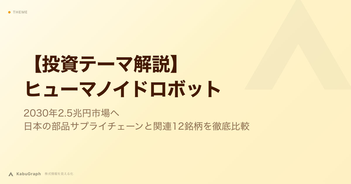 【投資テーマ解説】ヒューマノイドロボット｜2030年2.5兆円市場へ・日本の部品サプライチェーンと関連12銘柄を徹底比較