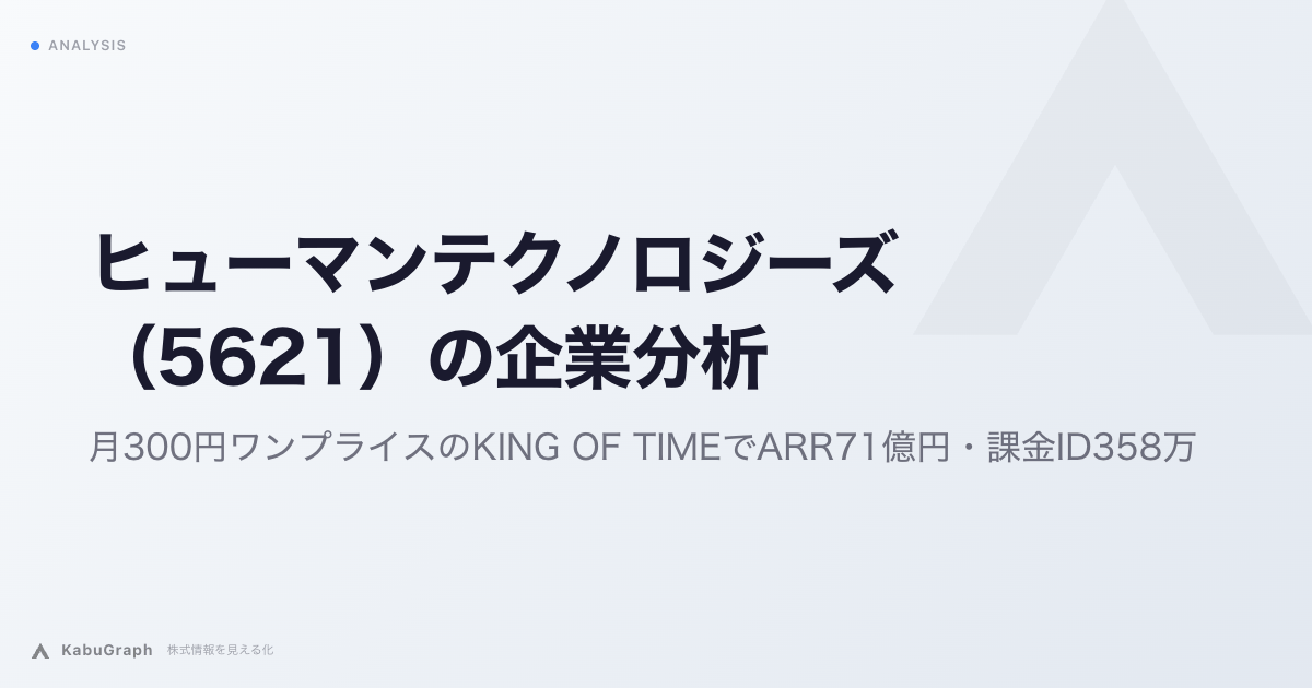 ヒューマンテクノロジーズ（5621）の企業分析｜月300円ワンプライスのKING OF TIMEでARR71億円・課金ID358万