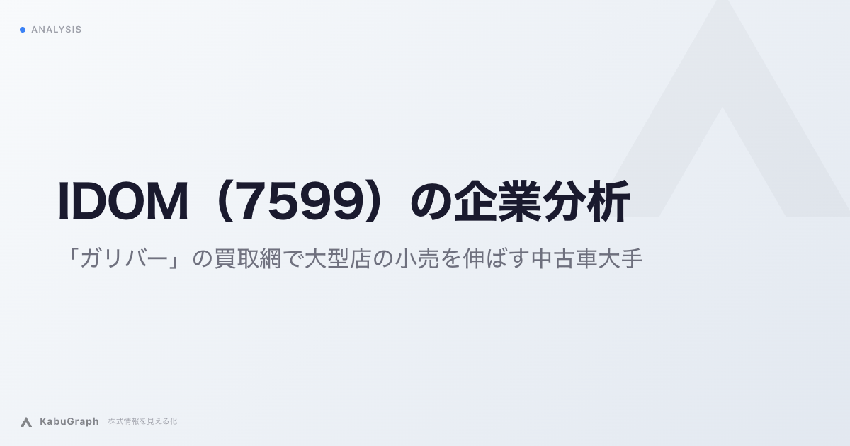 IDOM（7599）の企業分析｜「ガリバー」の買取網で大型店の小売を伸ばす中古車大手