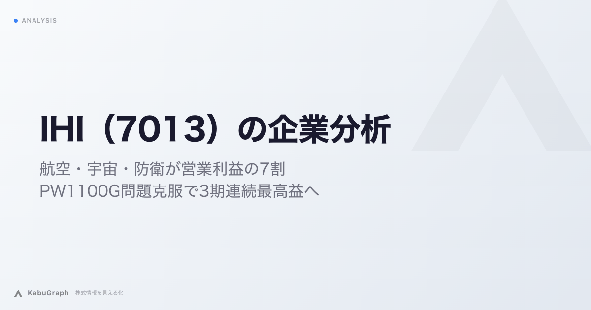 IHI（7013）の企業分析｜航空・宇宙・防衛が営業利益の7割、PW1100G問題克服で3期連続最高益へ