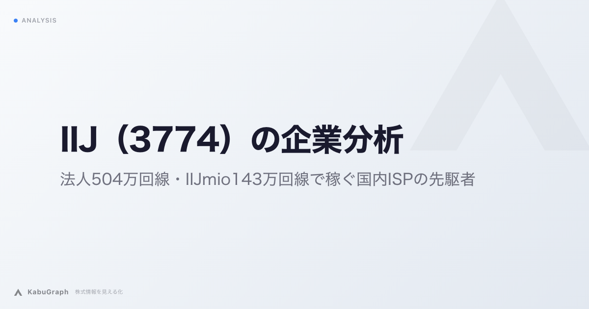 IIJ（3774）の企業分析｜法人504万回線・IIJmio143万回線で稼ぐ国内ISPの先駆者