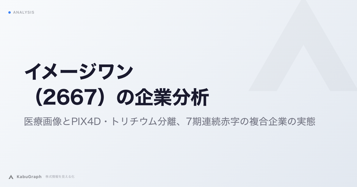 イメージワン（2667）の企業分析｜医療画像とPIX4D・トリチウム分離、7期連続赤字の複合企業の実態