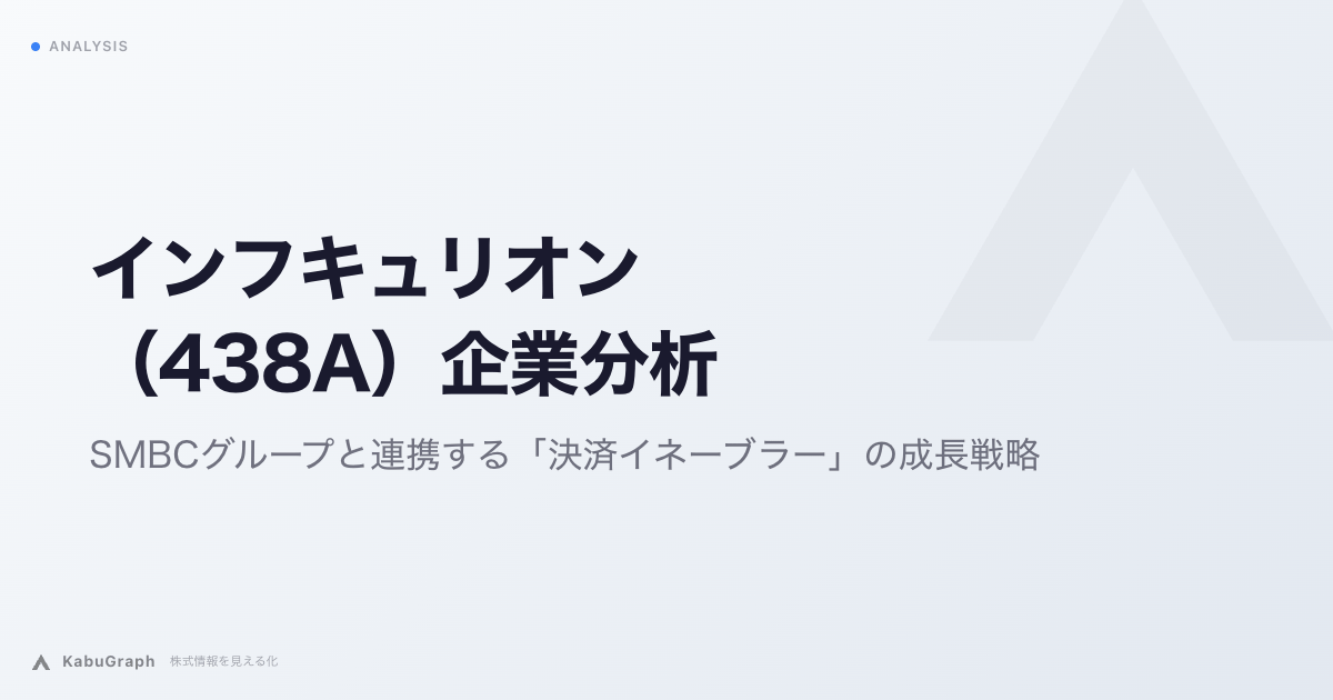 インフキュリオン（438A）の企業分析｜SMBCグループと連携する「決済イネーブラー」の成長戦略