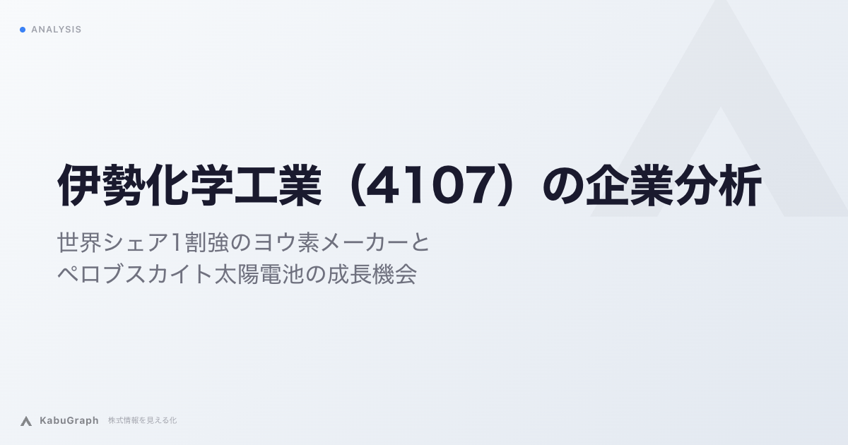 伊勢化学工業（4107）の企業分析｜世界シェア1割強のヨウ素メーカーとペロブスカイト太陽電池の成長機会