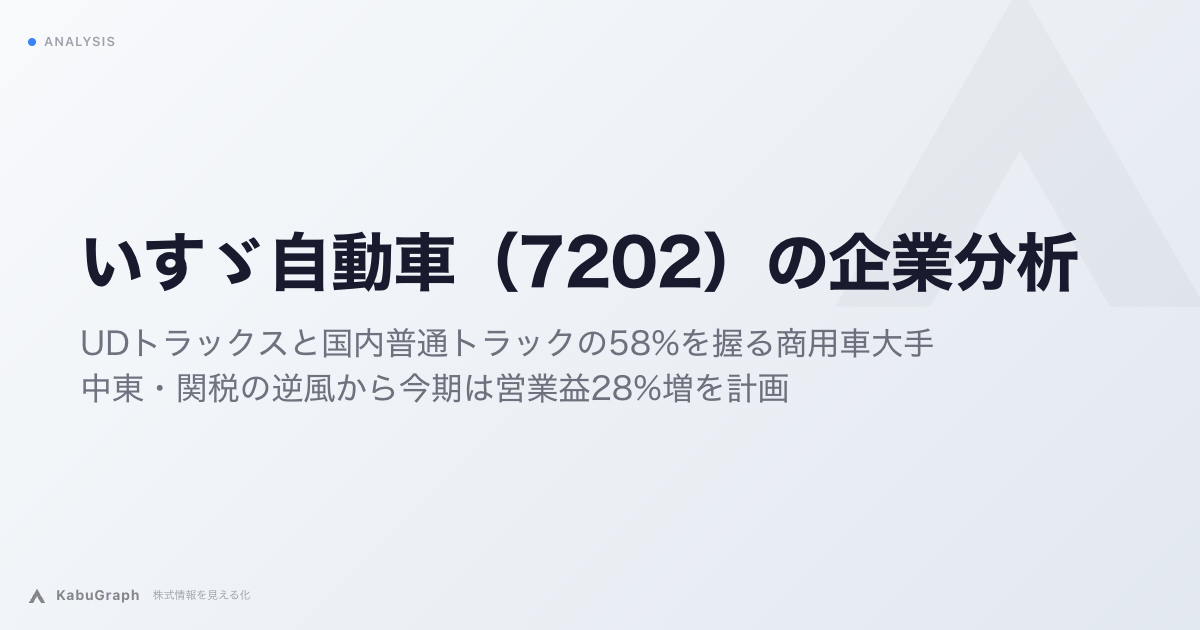 いすゞ自動車（7202）の企業分析｜UDトラックスと国内普通トラックの58%を握る商用車大手、中東・関税の逆風から今期は営業益28%増を計画