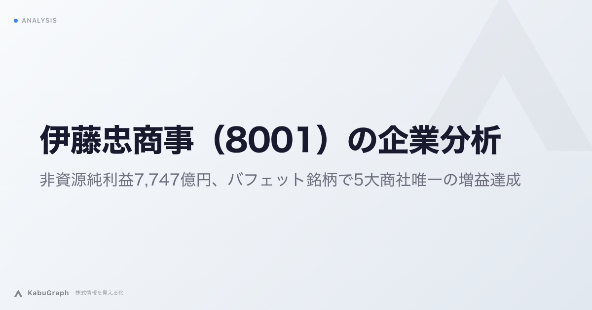 伊藤忠商事（8001）の企業分析｜非資源純利益7,747億円で2年連続最高益、5大商社の純利益首位に立つバフェット銘柄