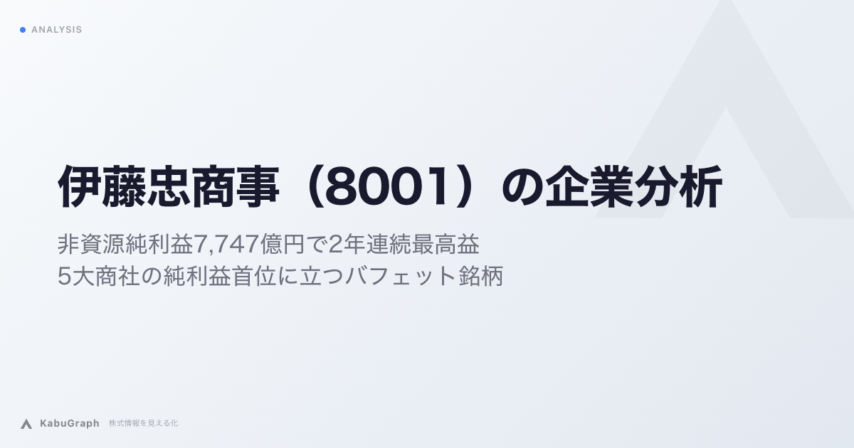 伊藤忠商事(8001)の企業分析|非資源純利益7,747億円で2年連続最高益、5大商社の純利益首位に立つバフェット銘柄