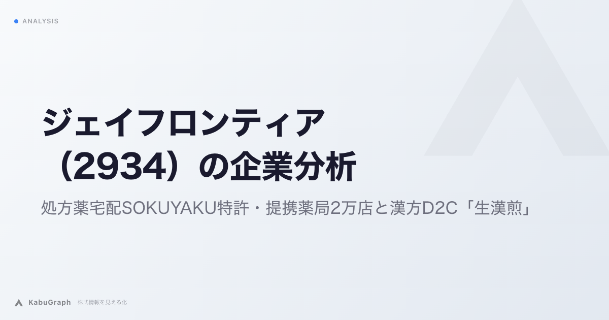 ジェイフロンティア（2934）の企業分析｜処方薬宅配SOKUYAKU特許・提携薬局2万店と漢方D2C「生漢煎」
