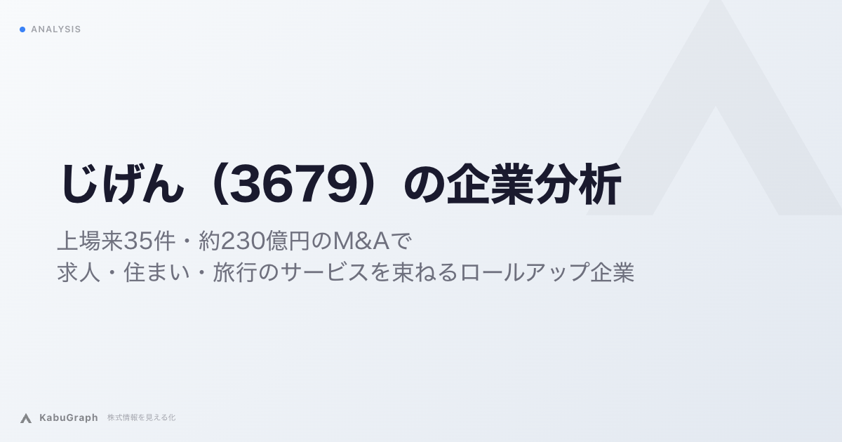 じげん（3679）の企業分析｜上場来35件・約230億円のM&Aで求人・住まい・旅行のサービスを束ねるロールアップ企業