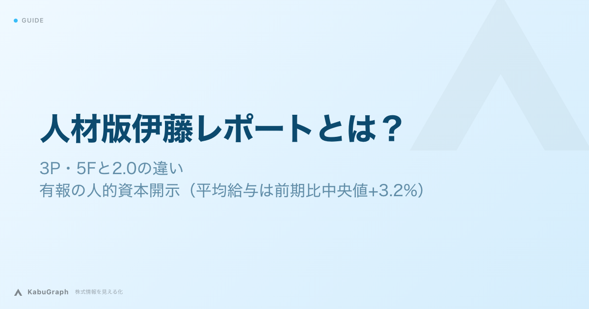 人材版伊藤レポートとは｜3P・5Fと2.0の違い、有報の人的資本開示（平均給与は前期比中央値+3.2%）