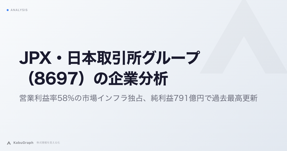 JPX・日本取引所グループ（8697）の企業分析｜営業利益率58%の市場インフラ独占、純利益791億円で過去最高更新