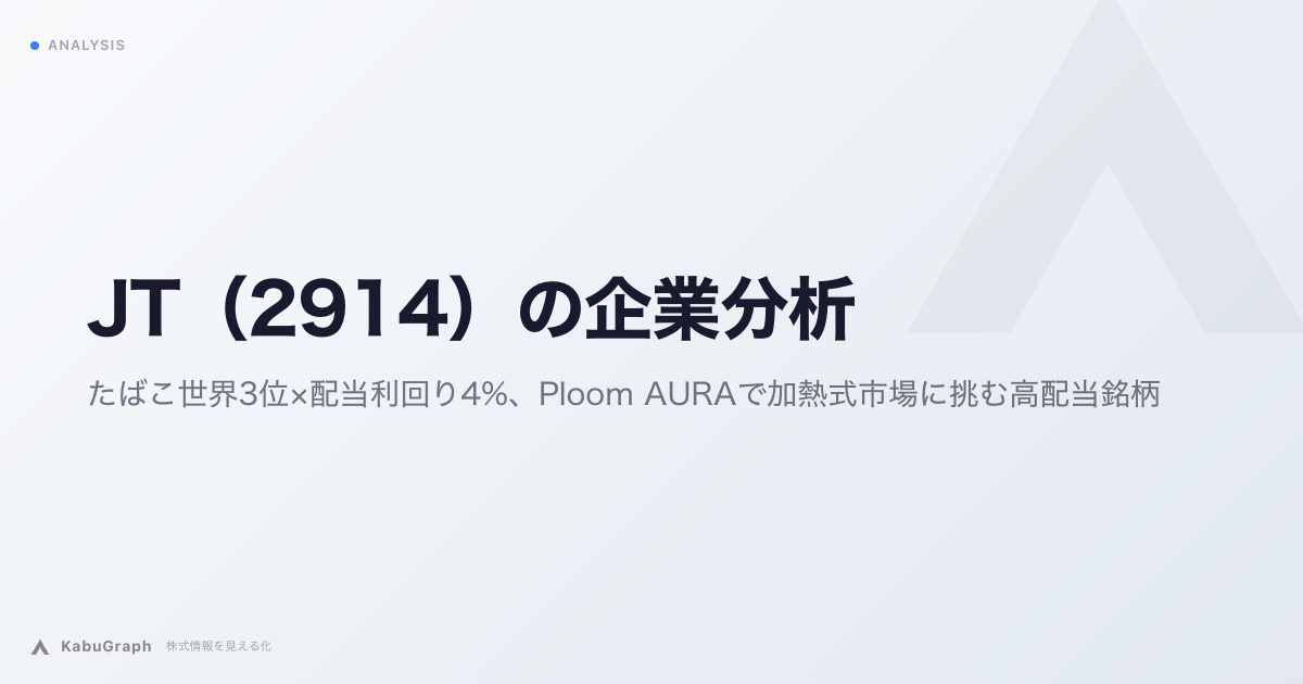 JT（2914）の企業分析｜ウィンストン・キャメルの世界展開×配当利回り約4%、Ploom AURAで加熱式市場に挑む高配当銘柄