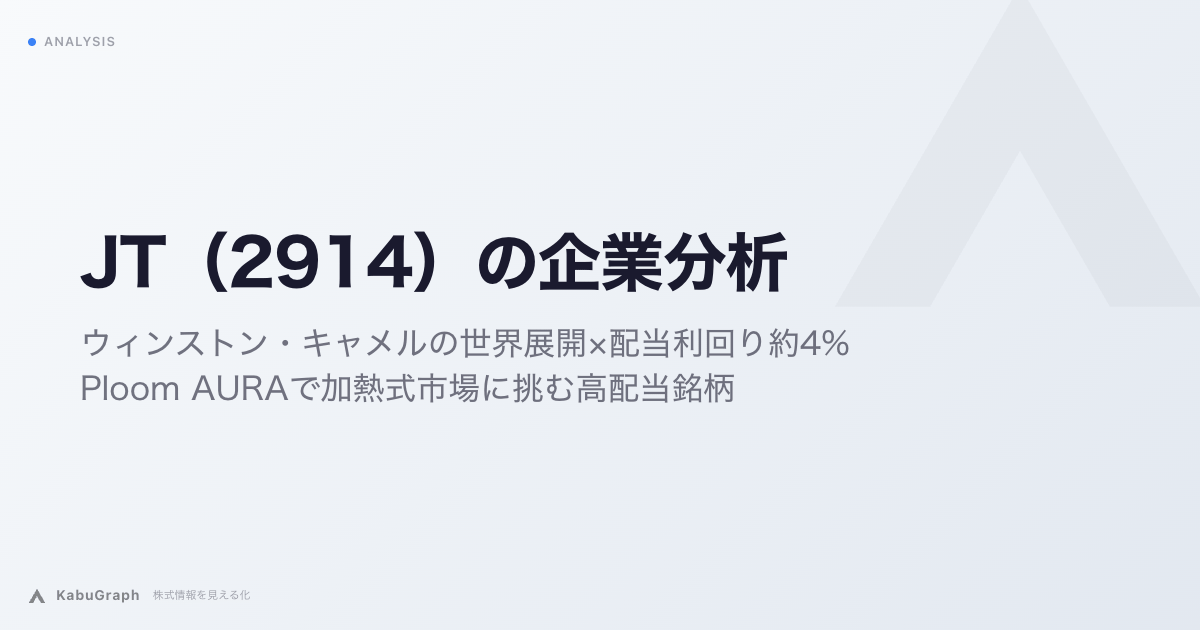 JT（2914）の企業分析｜ウィンストン・キャメルの世界展開×配当利回り約4%、Ploom AURAで加熱式市場に挑む高配当銘柄