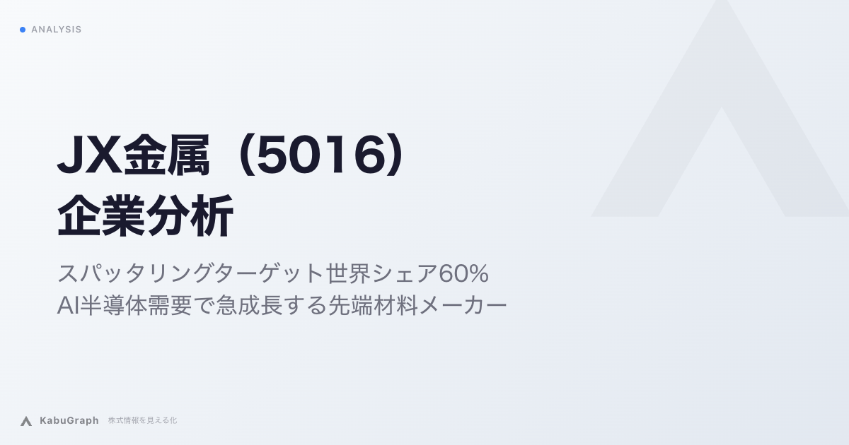 JX金属（5016）の企業分析｜スパッタリングターゲット世界シェア60%、AI半導体需要で急成長する先端材料メーカー