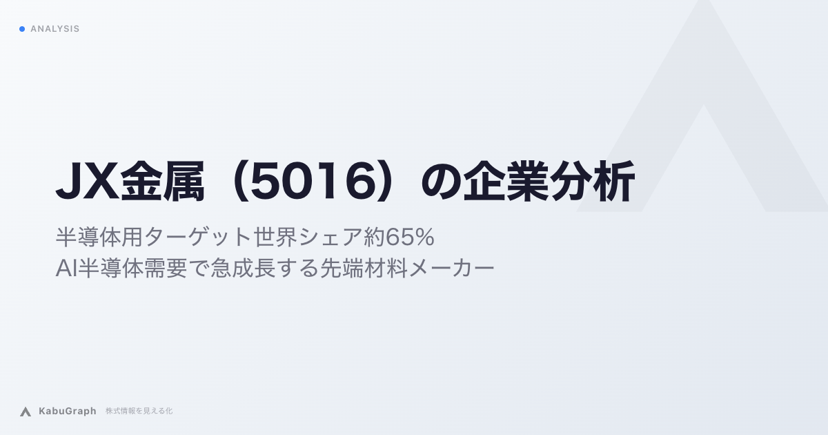 JX金属(5016)の企業分析|半導体用ターゲット世界シェア約65%、AI半導体需要で急成長する先端材料メーカー