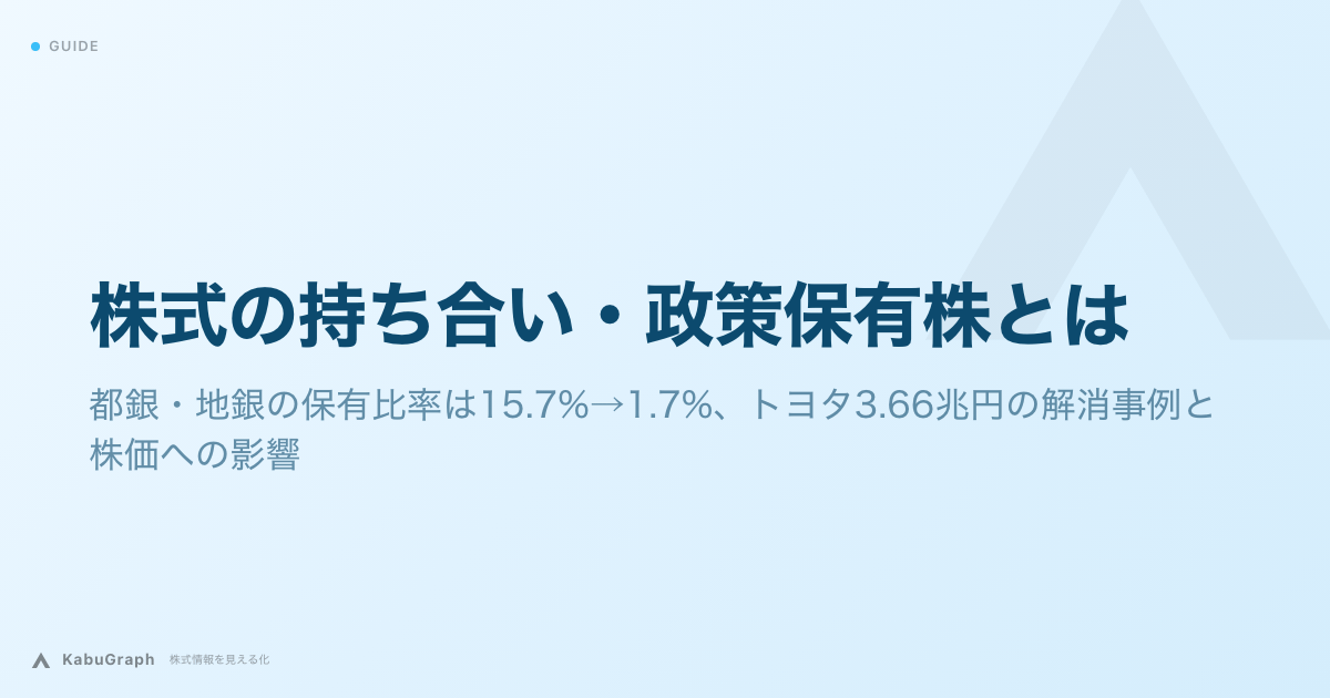 株式の持ち合い・政策保有株とは｜都銀・地銀の保有比率は15.7%→1.7%、トヨタ3.66兆円の解消事例と株価への影響