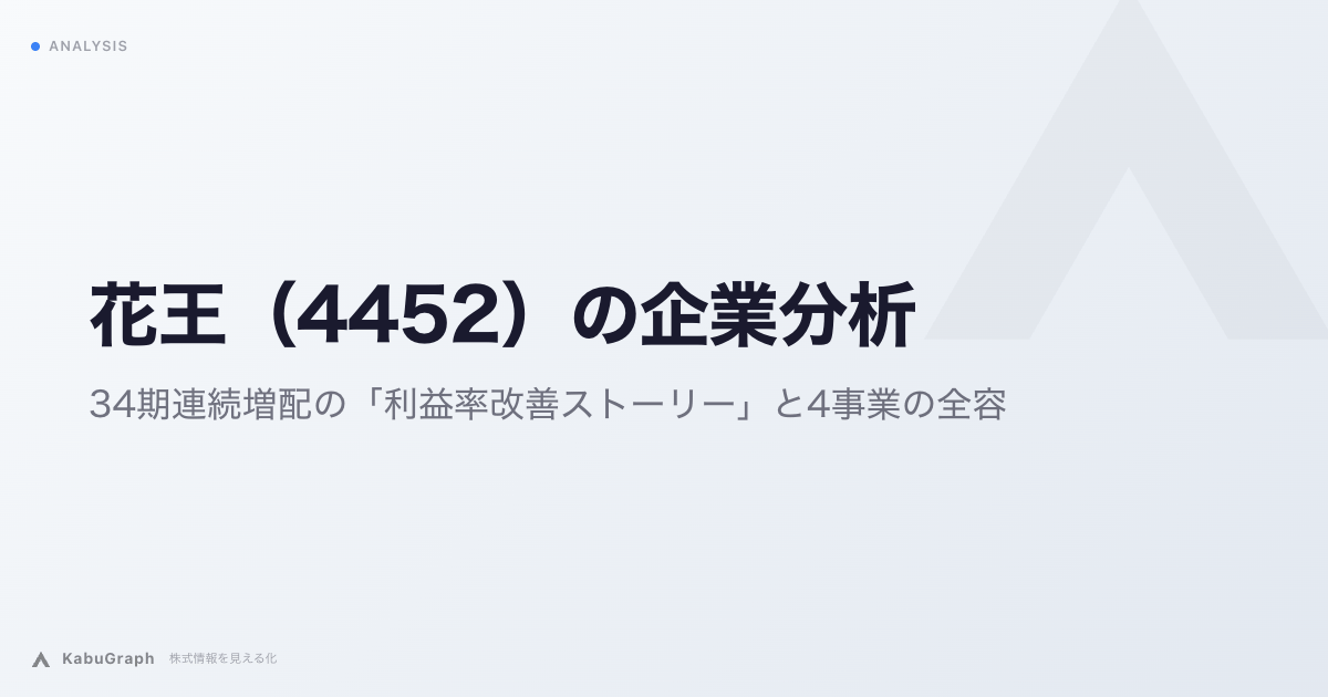 花王（4452）の企業分析｜36期連続増配の「利益率改善ストーリー」と5事業の全容
