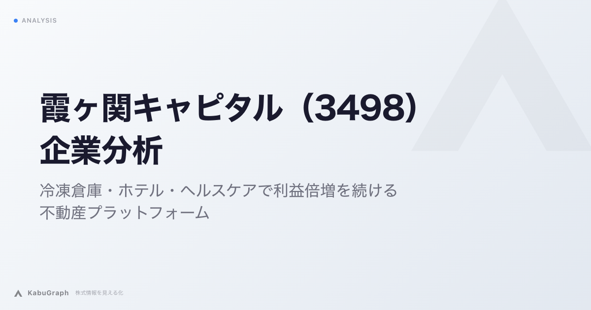 霞ヶ関キャピタル（3498）の企業分析｜冷凍倉庫・ホテル・ヘルスケアで利益倍増を続ける不動産プラットフォーム