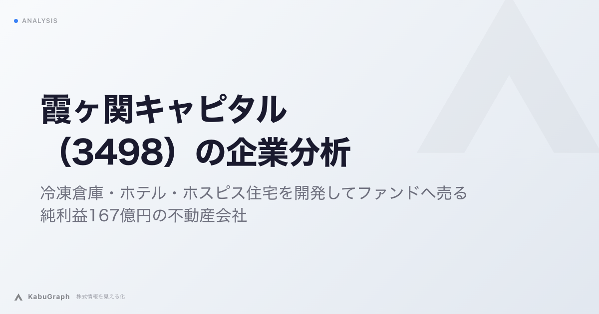 霞ヶ関キャピタル(3498)の企業分析|冷凍倉庫・ホテル・ホスピス住宅を開発してファンドへ売る、純利益167億円の不動産会社