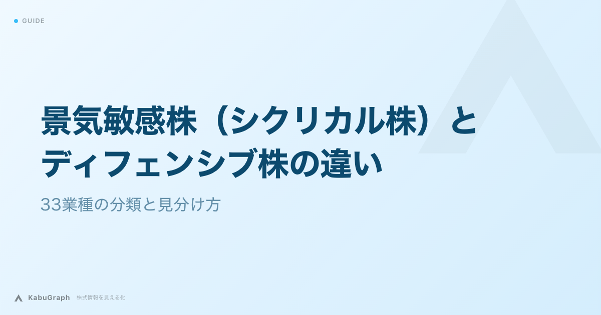 景気敏感株（シクリカル株）とディフェンシブ株の違い｜33業種の分類と見分け方