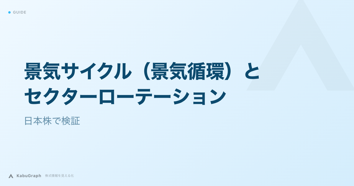 景気サイクル(景気循環)とセクターローテーション|日本株で検証