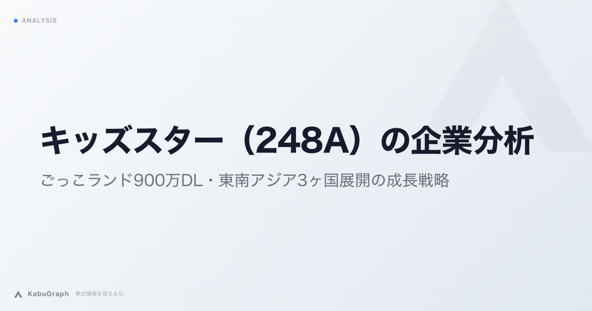 キッズスター（248A）の企業分析｜ごっこランド900万DL・東南アジア3ヶ国展開の成長戦略