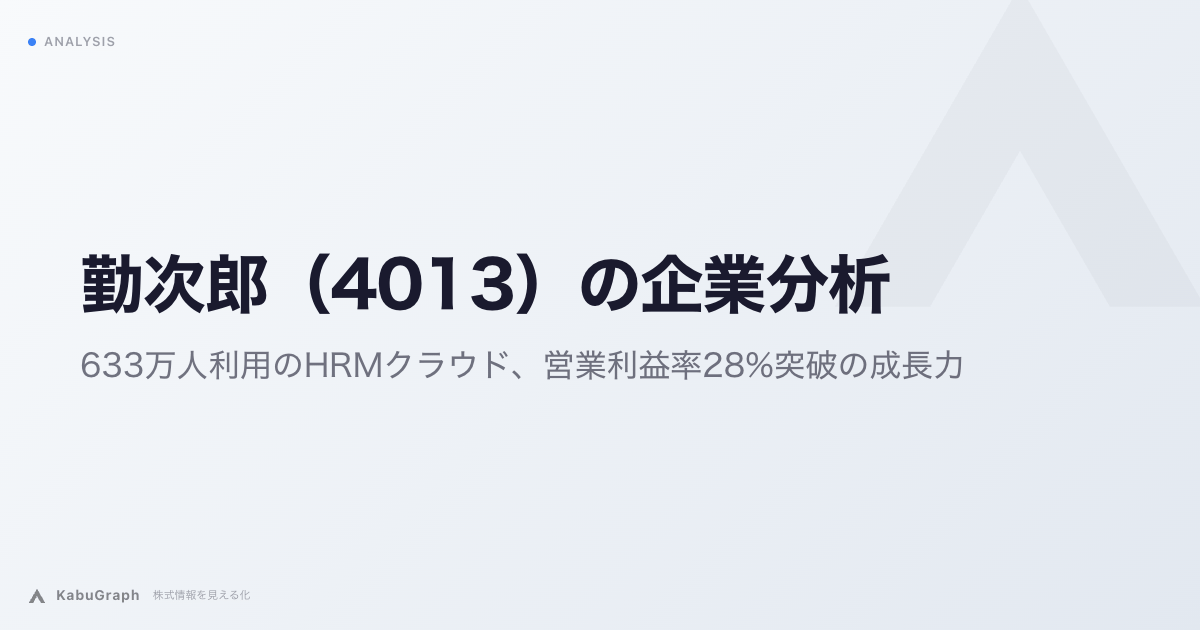 勤次郎（4013）の企業分析｜クラウド約90万ライセンスの統合HRM、営業利益倍増で利益率28%へ