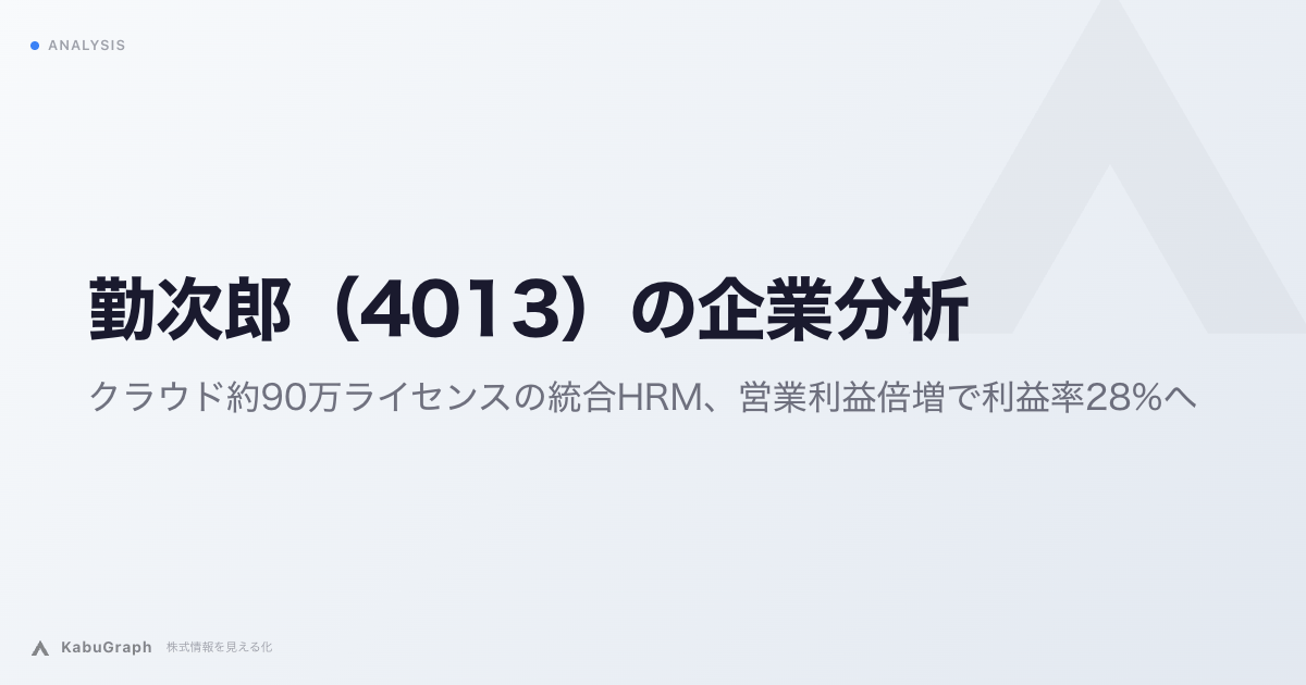 勤次郎（4013）の企業分析｜クラウド約90万ライセンスの統合HRM、営業利益倍増で利益率28%へ