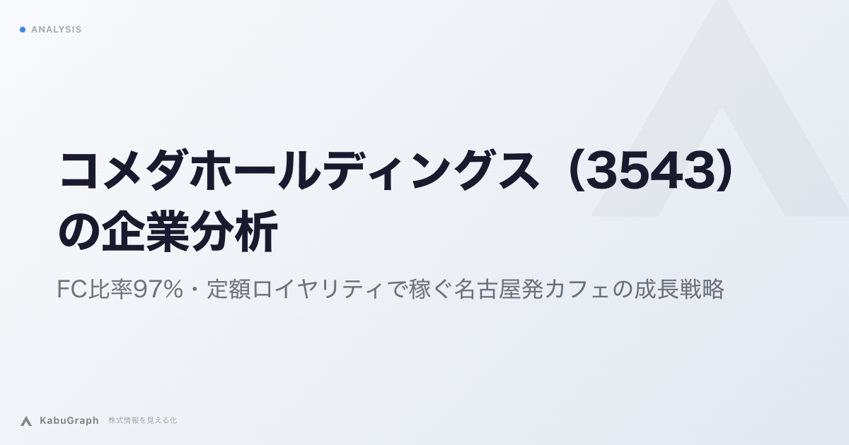 コメダホールディングス（3543）の企業分析｜FC比率97%・定額ロイヤリティで稼ぐ名古屋発カフェの成長戦略
