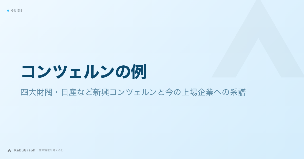 コンツェルンの例｜四大財閥・日産など新興コンツェルンと今の上場企業への系譜