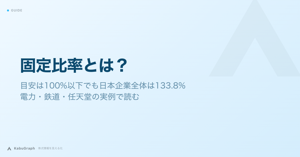 固定比率とは｜目安は100%以下でも日本企業全体は133.8%、電力・鉄道・任天堂の実例で読む