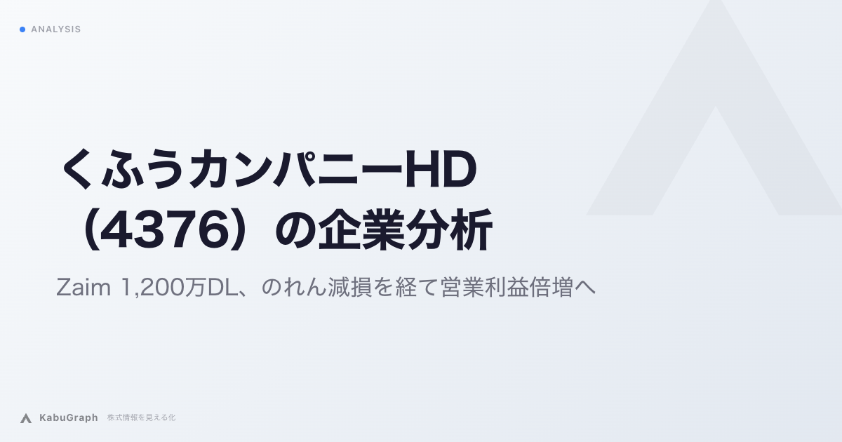 くふうカンパニーHD（4376）の企業分析｜Zaim 1,200万DL、のれん減損を経て営業利益倍増へ