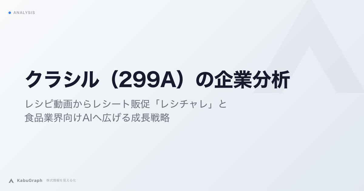 クラシル（299A）の企業分析｜レシピ動画からレシート販促「レシチャレ」と食品業界向けAIへ広げる成長戦略