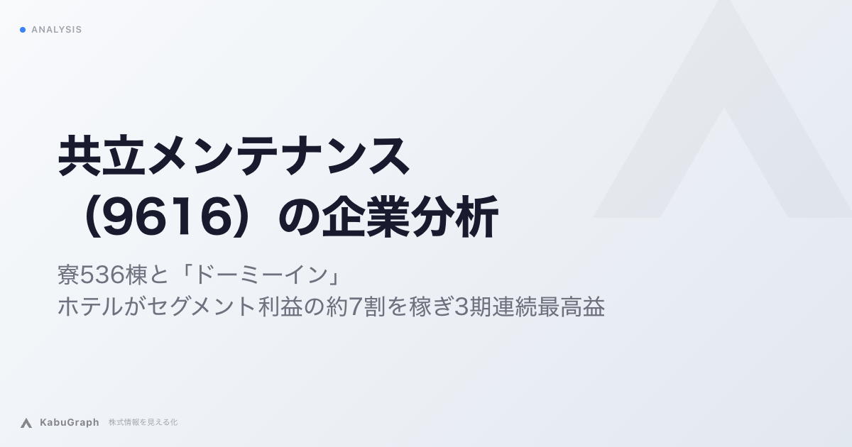 共立メンテナンス（9616）の企業分析｜寮536棟と「ドーミーイン」、ホテルがセグメント利益の約7割を稼ぎ3期連続最高益