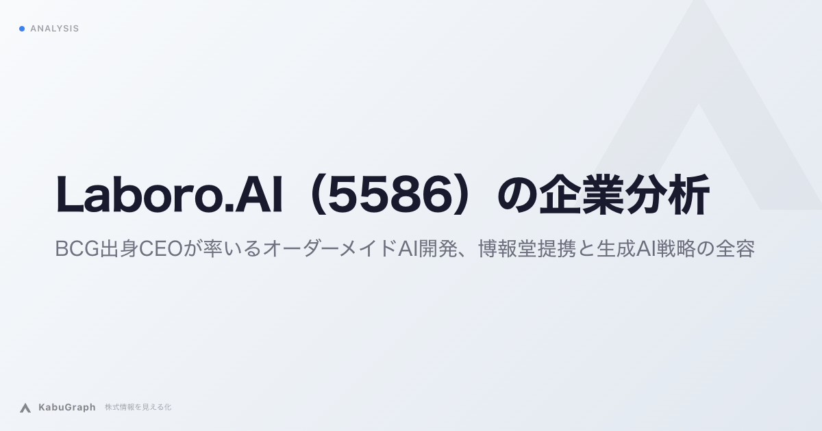 Laboro.AI（5586）の企業分析｜BCG出身CEOが率いるオーダーメイドAI開発、博報堂提携と生成AI戦略の全容