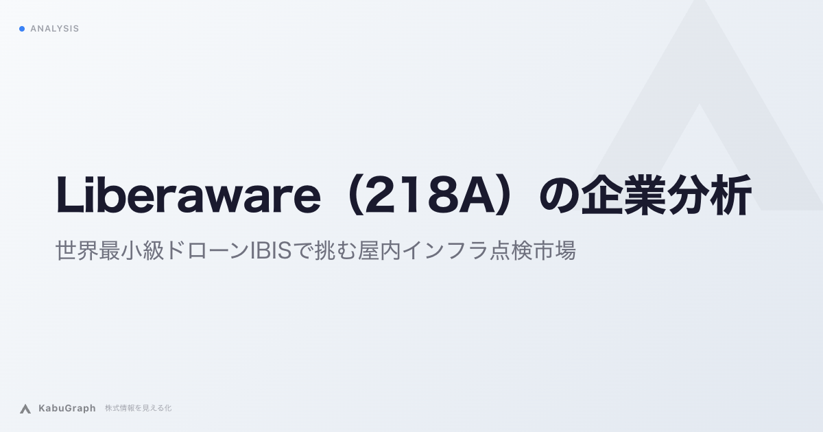 Liberaware（218A）の企業分析｜世界最小級ドローンIBISで挑む屋内インフラ点検市場