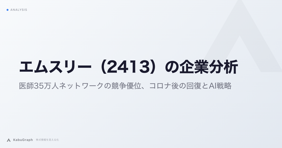 エムスリー（2413）の企業分析｜医師35万人ネットワークの競争優位、コロナ後の回復とAI戦略