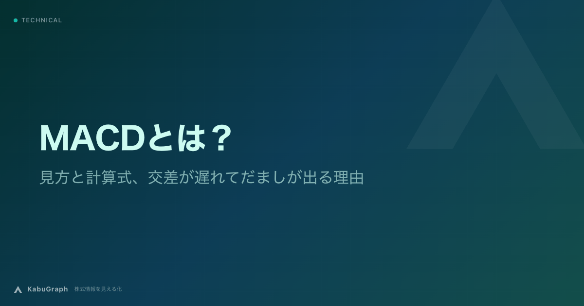 MACDとは|見方と計算式、交差が遅れてだましが出る理由