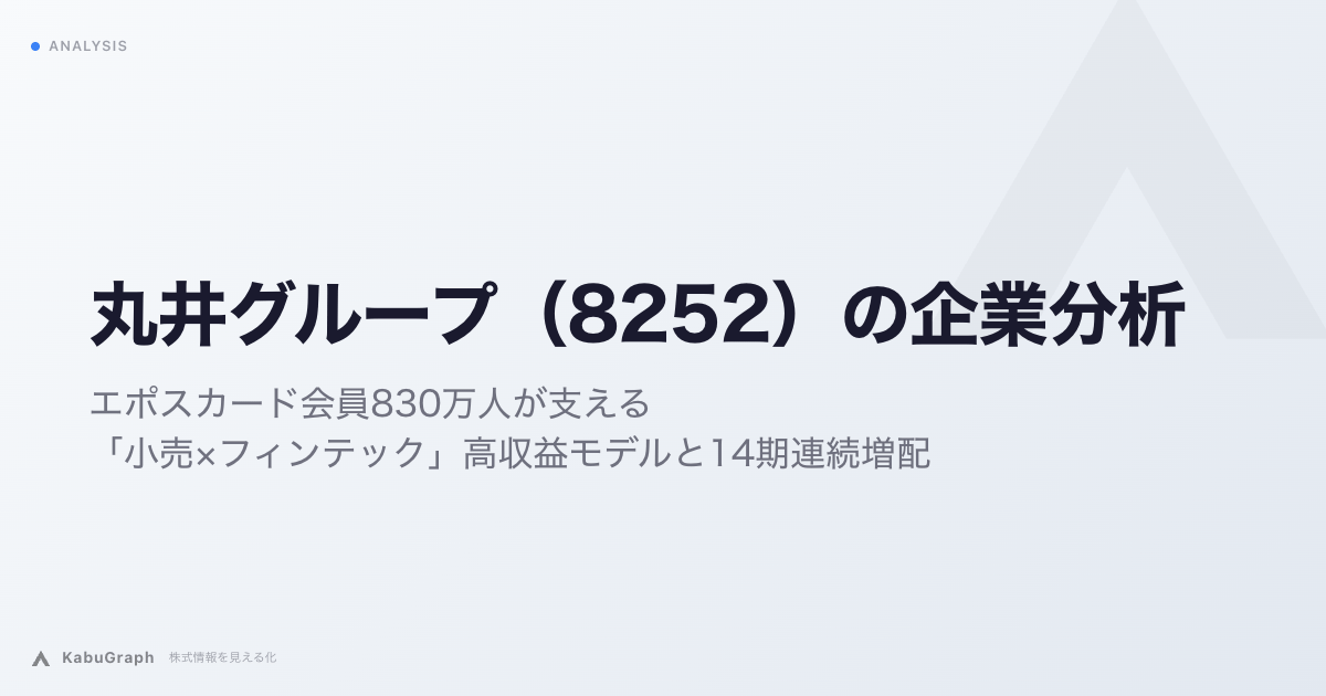 丸井グループ（8252）の企業分析｜エポスカード会員830万人が支える「小売×フィンテック」高収益モデルと14期連続増配