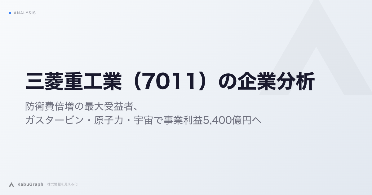 三菱重工業（7011）の企業分析｜防衛費倍増の最大受益者、ガスタービン・原子力・宇宙で事業利益5,400億円へ