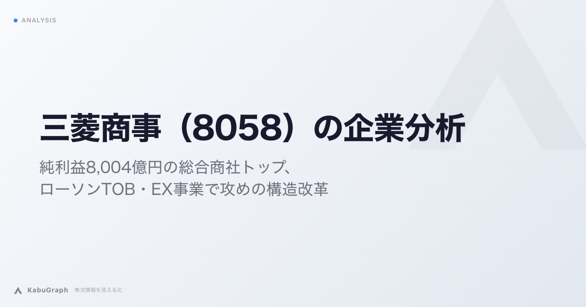三菱商事（8058）の企業分析｜純利益8,005億円の総合商社トップ、ローソン50%共同経営と米国シェールガス8,000億円買収で2027年3月期1.1兆円へ